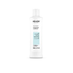 99350179953-Wella – Nioxin Scalp Recovery™ Conditioner 200 ml